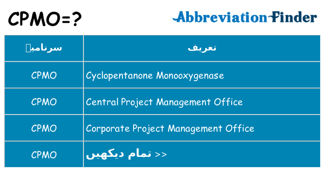 کیا cpmo کھڑا کرتا ہے کے لئے