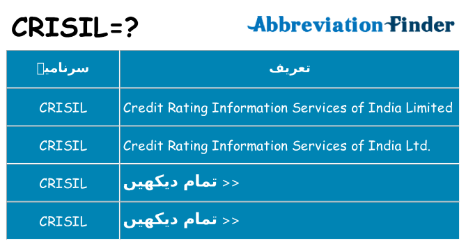 کیا crisil کھڑا کرتا ہے کے لئے