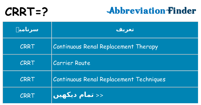 کیا crrt کھڑا کرتا ہے کے لئے