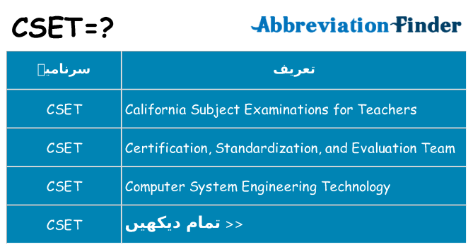 کیا cset کھڑا کرتا ہے کے لئے