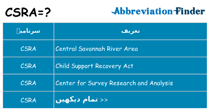 کیا csra کھڑا کرتا ہے کے لئے