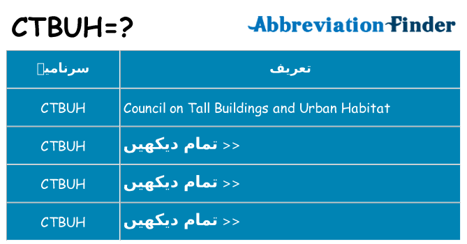 کیا ctbuh کھڑا کرتا ہے کے لئے