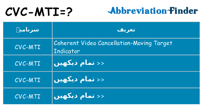 کیا cvc-mti کھڑا کرتا ہے کے لئے