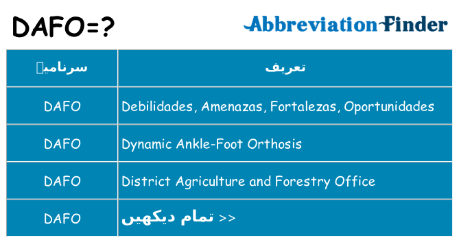 کیا dafo کھڑا کرتا ہے کے لئے
