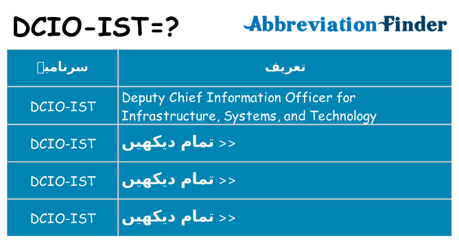کیا dcio-ist کھڑا کرتا ہے کے لئے