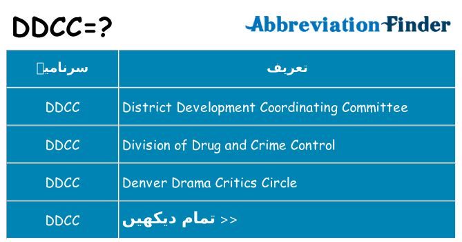 کیا ddcc کھڑا کرتا ہے کے لئے