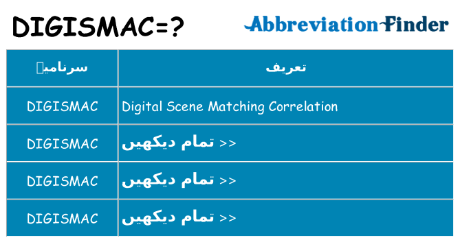کیا digismac کھڑا کرتا ہے کے لئے