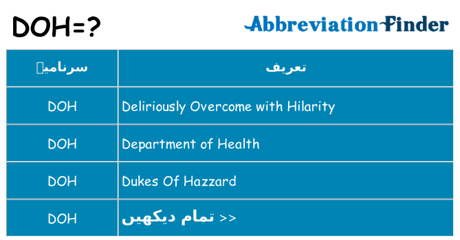 کیا doh کھڑا کرتا ہے کے لئے