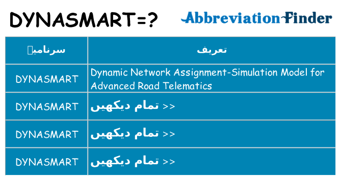 کیا dynasmart کھڑا کرتا ہے کے لئے