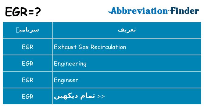 کیا egr کھڑا کرتا ہے کے لئے