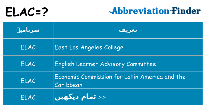 کیا elac کھڑا کرتا ہے کے لئے
