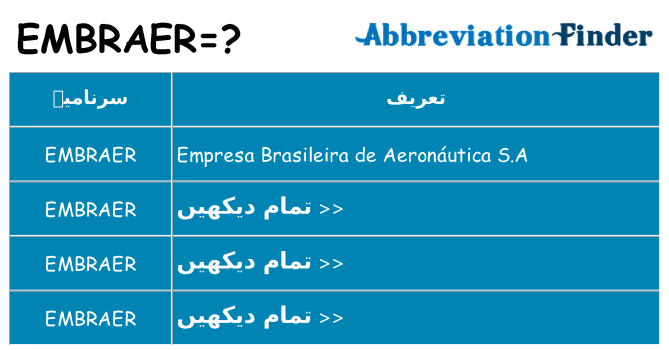 کیا embraer کھڑا کرتا ہے کے لئے