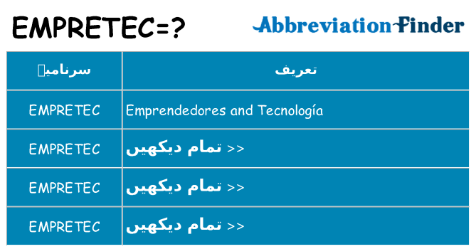 کیا empretec کھڑا کرتا ہے کے لئے
