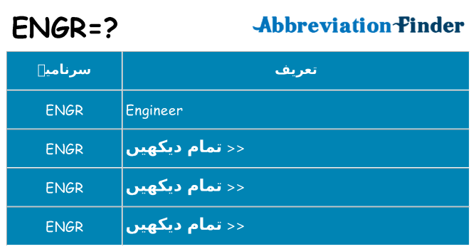 کیا engr کھڑا کرتا ہے کے لئے
