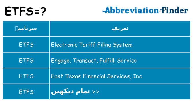 کیا etfs کھڑا کرتا ہے کے لئے