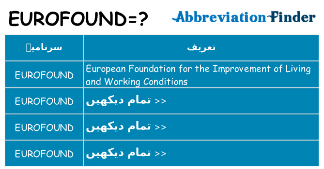 کیا eurofound کھڑا کرتا ہے کے لئے
