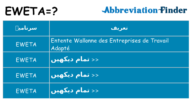 کیا eweta کھڑا کرتا ہے کے لئے