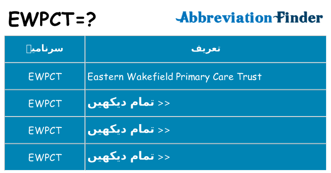 کیا ewpct کھڑا کرتا ہے کے لئے