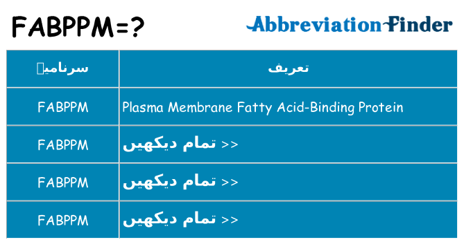 کیا fabppm کھڑا کرتا ہے کے لئے