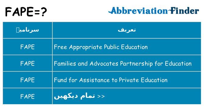 کیا fape کھڑا کرتا ہے کے لئے