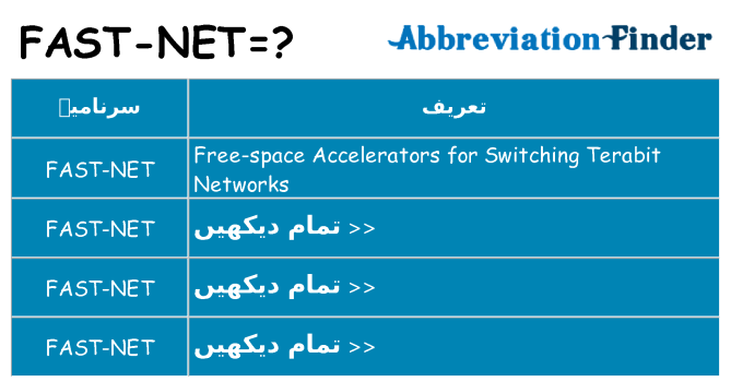کیا fast-net کھڑا کرتا ہے کے لئے