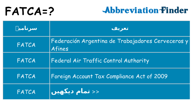 کیا fatca کھڑا کرتا ہے کے لئے