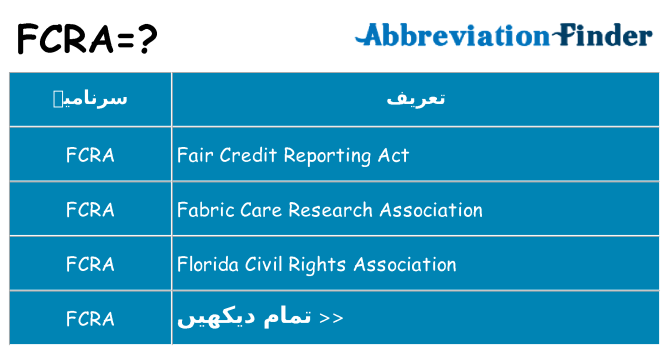 کیا fcra کھڑا کرتا ہے کے لئے