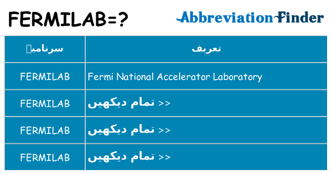 کیا fermilab کھڑا کرتا ہے کے لئے