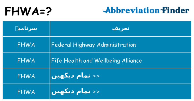 کیا fhwa کھڑا کرتا ہے کے لئے