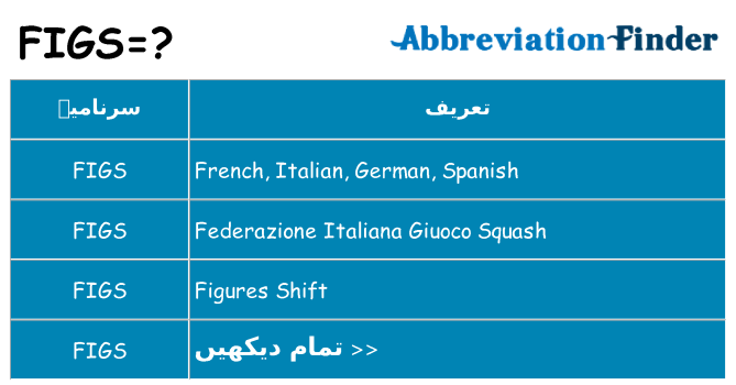 کیا figs کھڑا کرتا ہے کے لئے