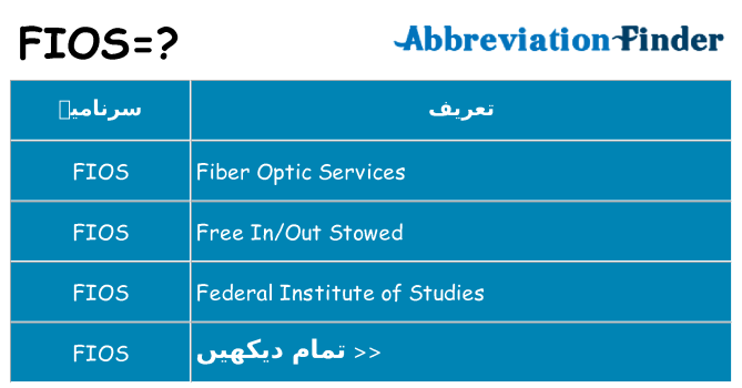 کیا fios کھڑا کرتا ہے کے لئے