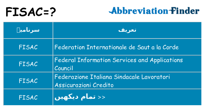 کیا fisac کھڑا کرتا ہے کے لئے