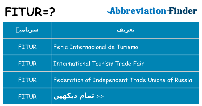 کیا fitur کھڑا کرتا ہے کے لئے