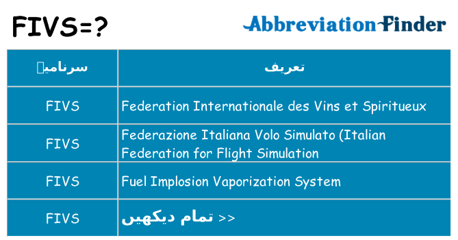 کیا fivs کھڑا کرتا ہے کے لئے