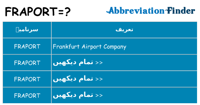 کیا fraport کھڑا کرتا ہے کے لئے