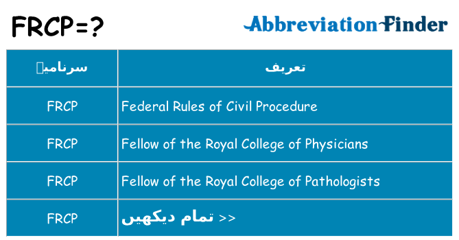 کیا frcp کھڑا کرتا ہے کے لئے