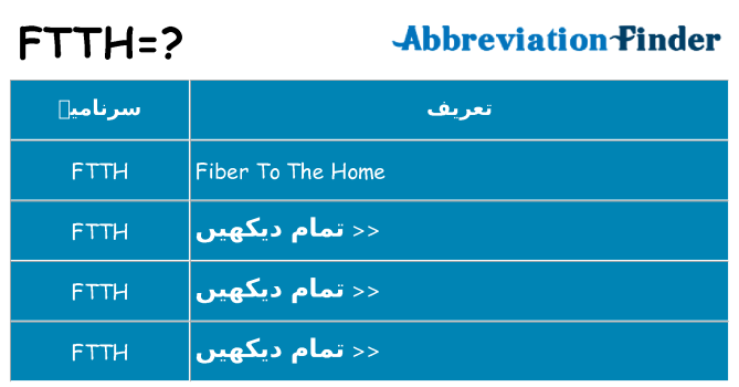 کیا ftth کھڑا کرتا ہے کے لئے