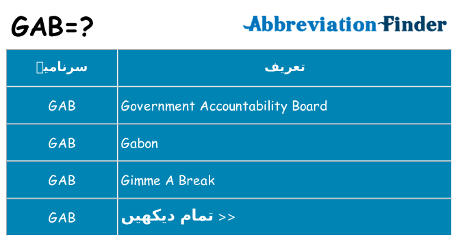 کیا gab کھڑا کرتا ہے کے لئے