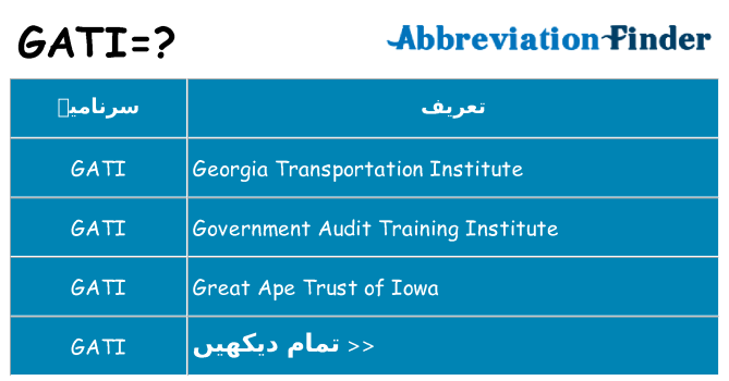 کیا gati کھڑا کرتا ہے کے لئے