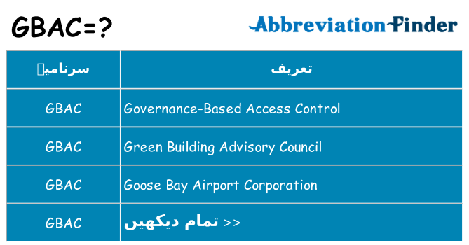 کیا gbac کھڑا کرتا ہے کے لئے