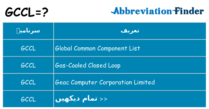 کیا gccl کھڑا کرتا ہے کے لئے