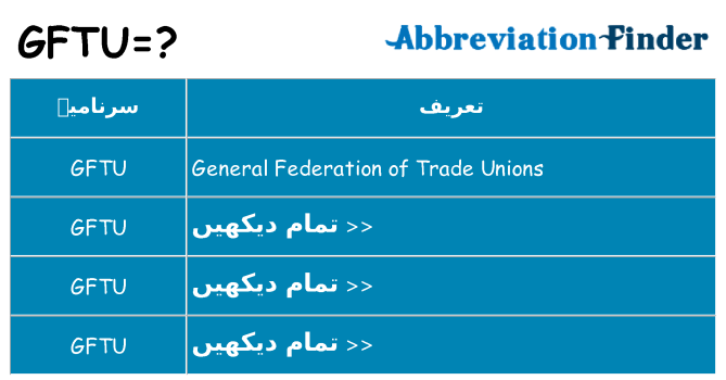 کیا gftu کھڑا کرتا ہے کے لئے