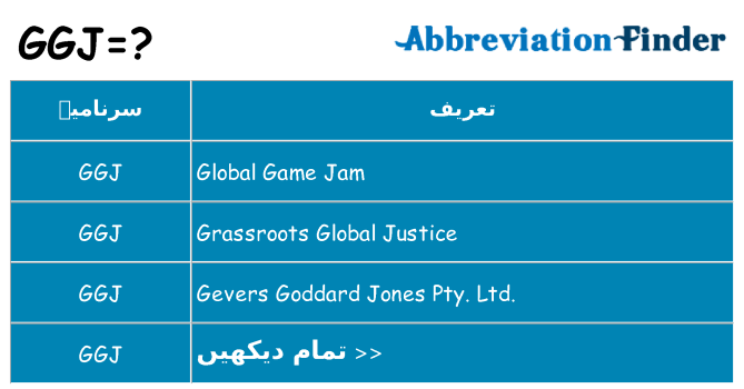 کیا ggj کھڑا کرتا ہے کے لئے