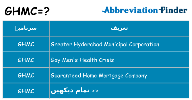 کیا ghmc کھڑا کرتا ہے کے لئے
