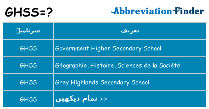 کیا ghss کھڑا کرتا ہے کے لئے