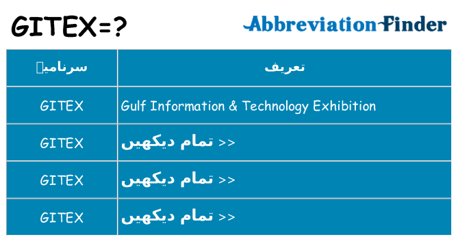 کیا gitex کھڑا کرتا ہے کے لئے