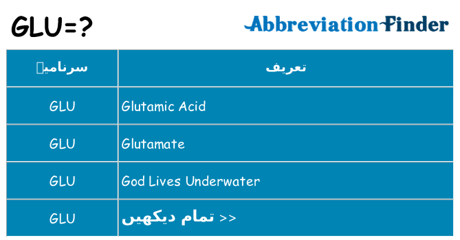 کیا glu کھڑا کرتا ہے کے لئے
