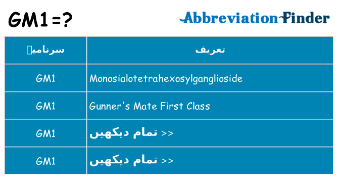 کیا gm1 کھڑا کرتا ہے کے لئے