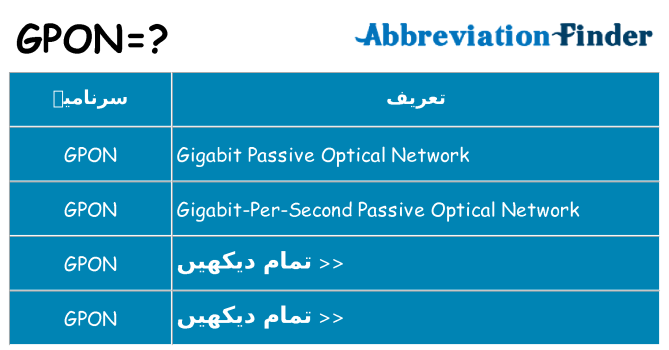 کیا gpon کھڑا کرتا ہے کے لئے