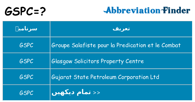 کیا gspc کھڑا کرتا ہے کے لئے